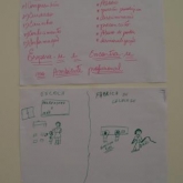 Oficinas Multiplicadoras Genero e raça (convênio LO) Oficina Salto 05 de julho de 2008